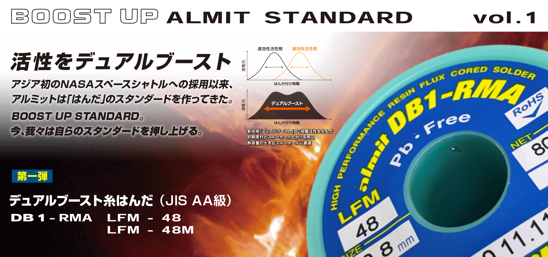 almit – 日本アルミット株式会社 | WEBサイト